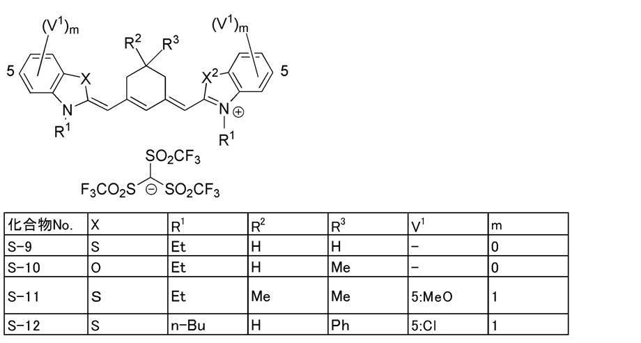 Figure JPOXMLDOC01-appb-T000030
