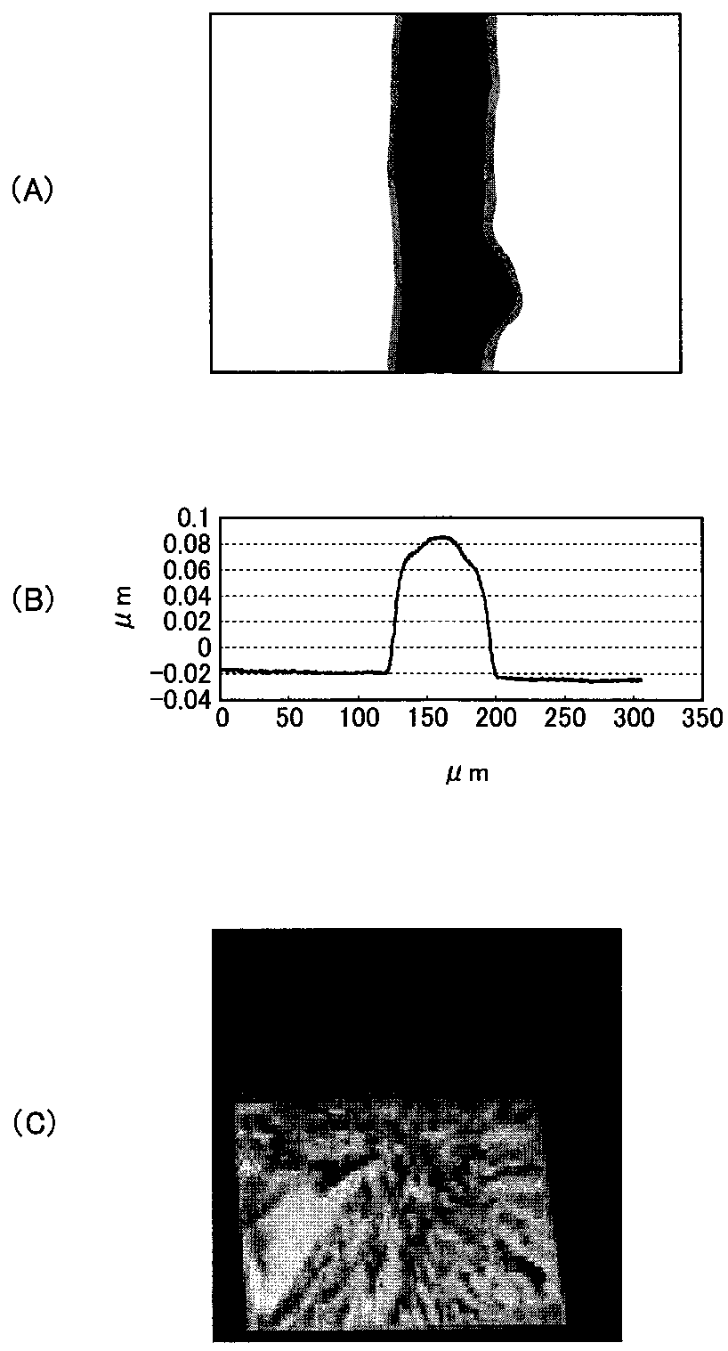 Woa1 塗布材料 パターン形成方法および電子デバイスのその製造方法 Google Patents