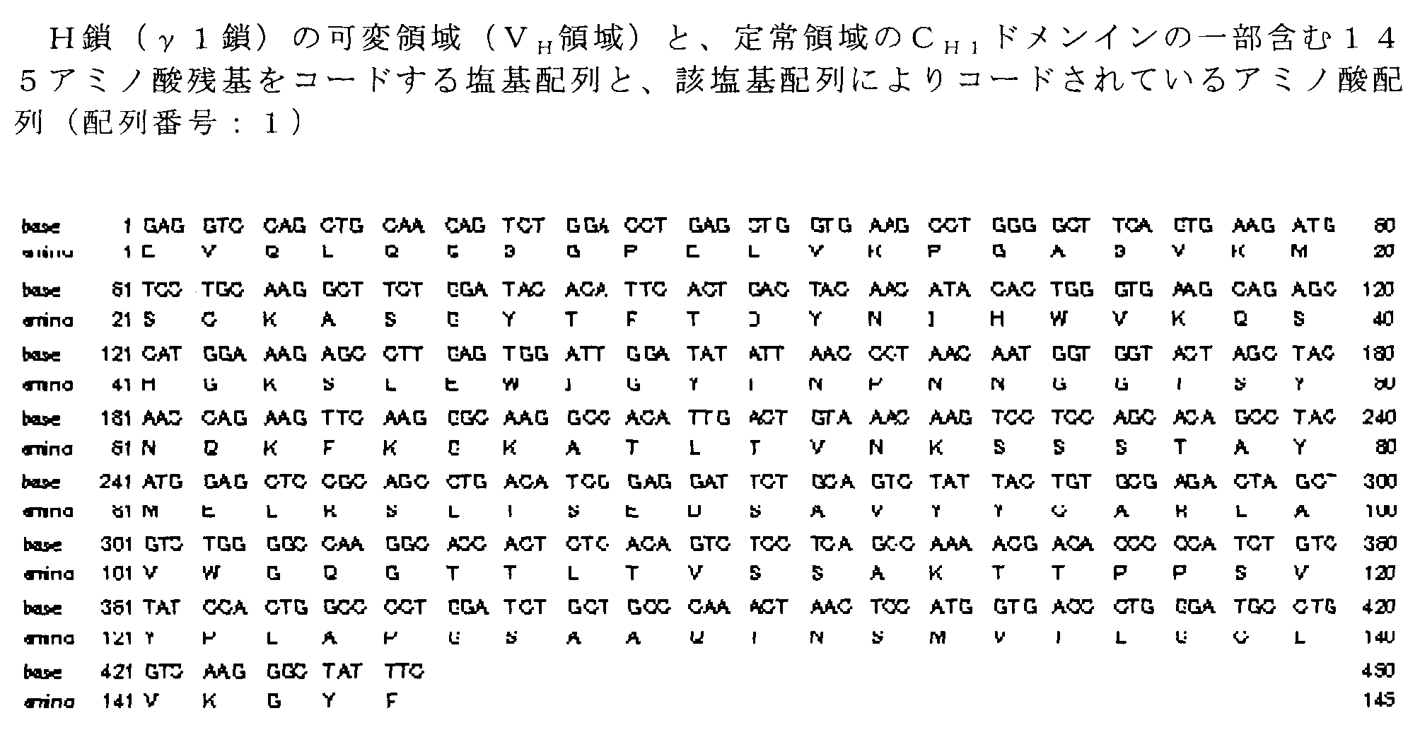 Figure JPOXMLDOC01-appb-T000016