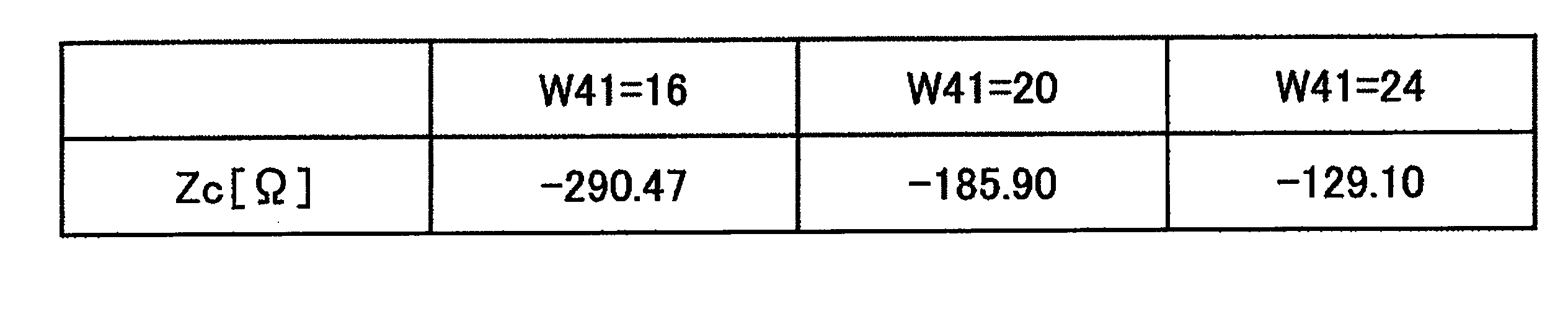 Figure JPOXMLDOC01-appb-T000005