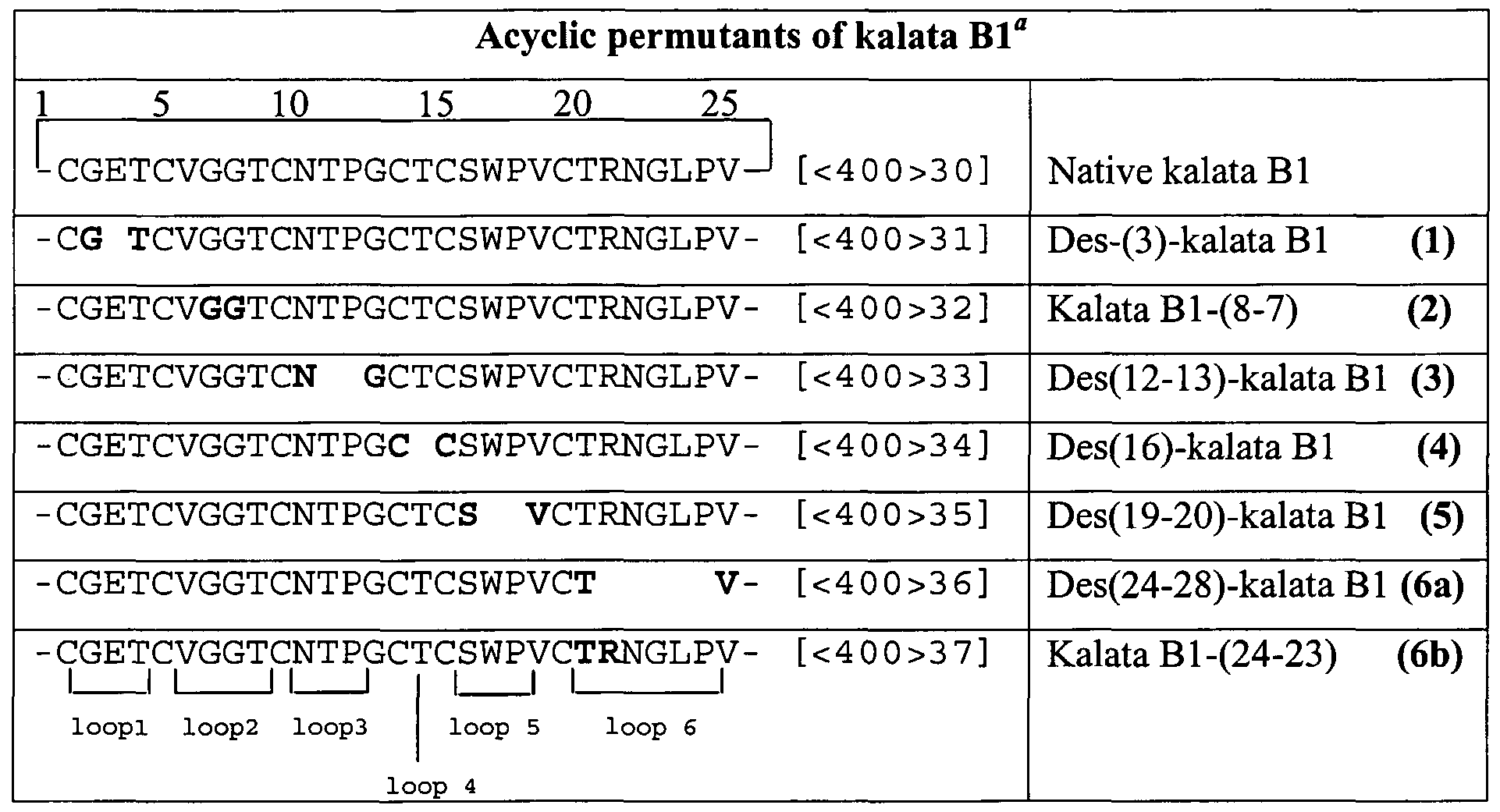 Figure imgf000055_0001