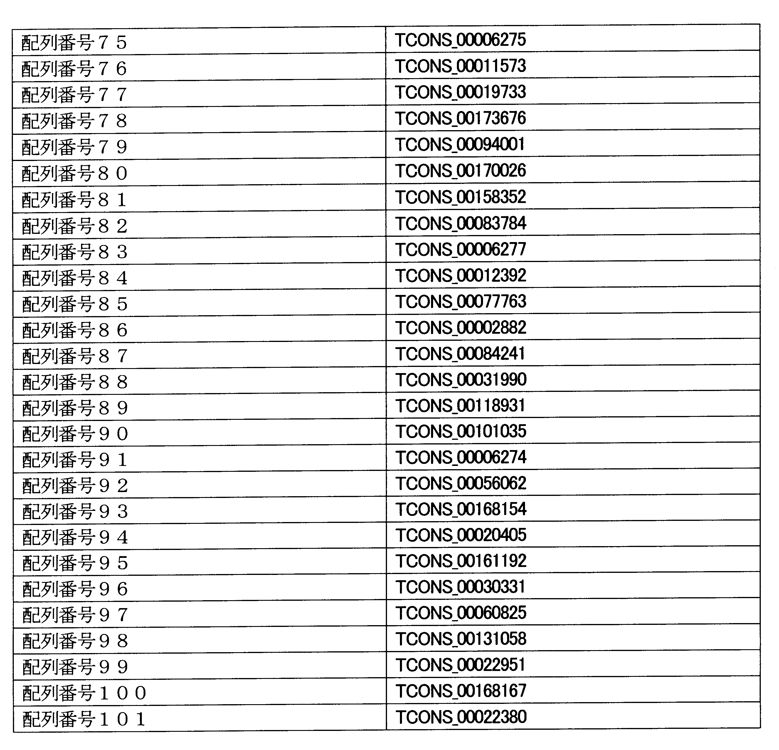 Figure JPOXMLDOC01-appb-T000005