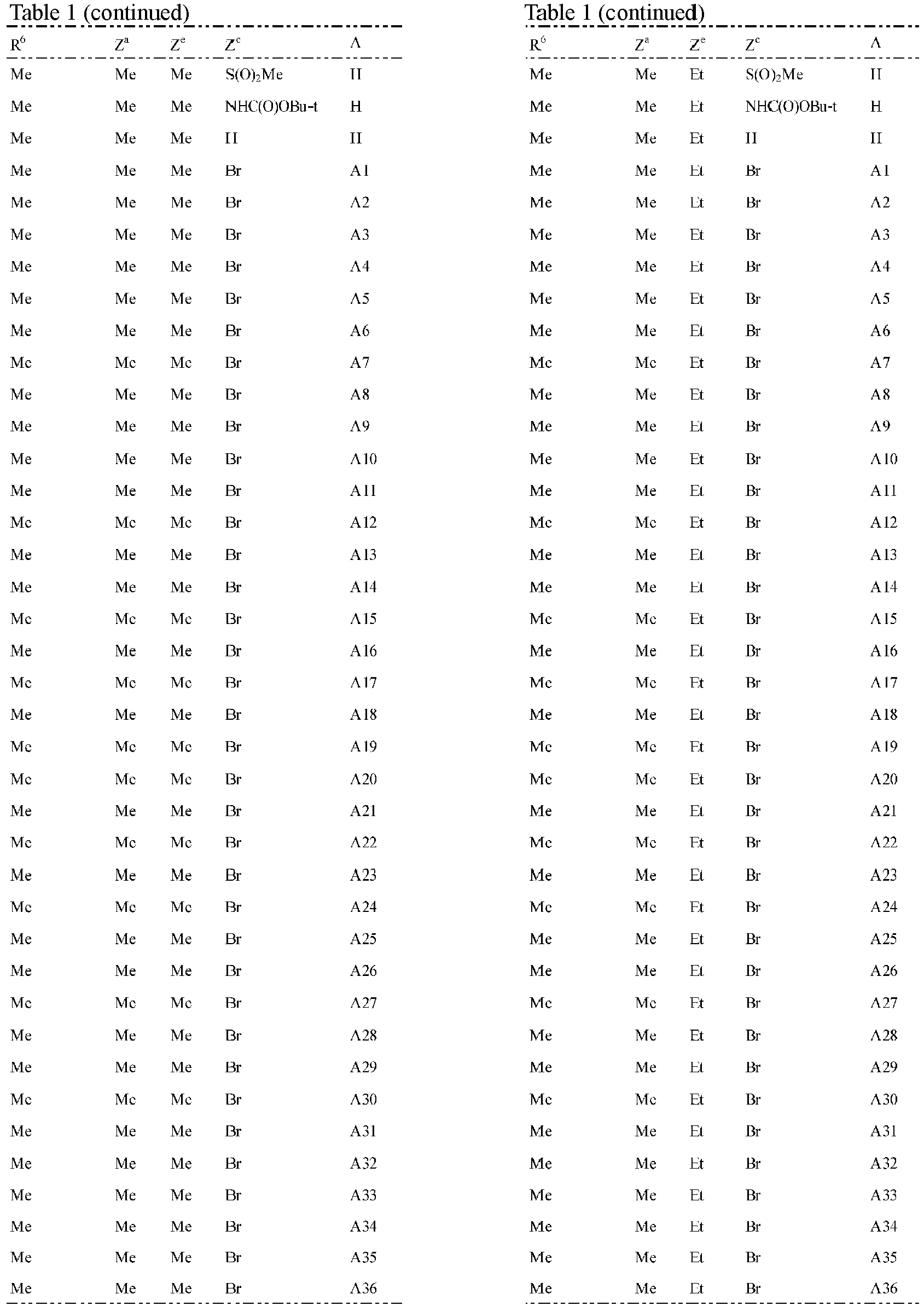 Figure imgb0085