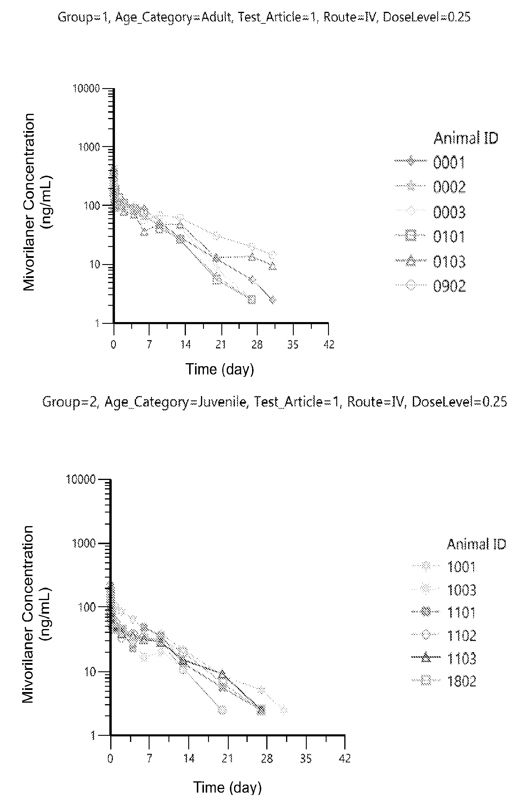 Figure imgf000041_0001