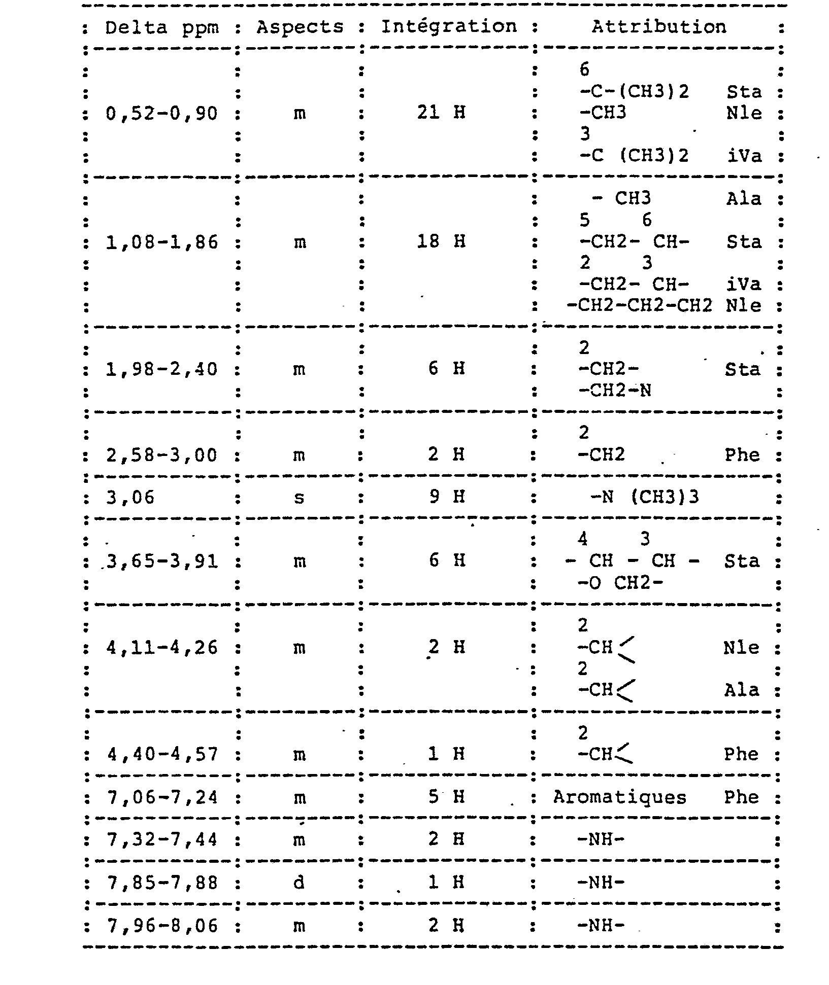 Figure imgb0010