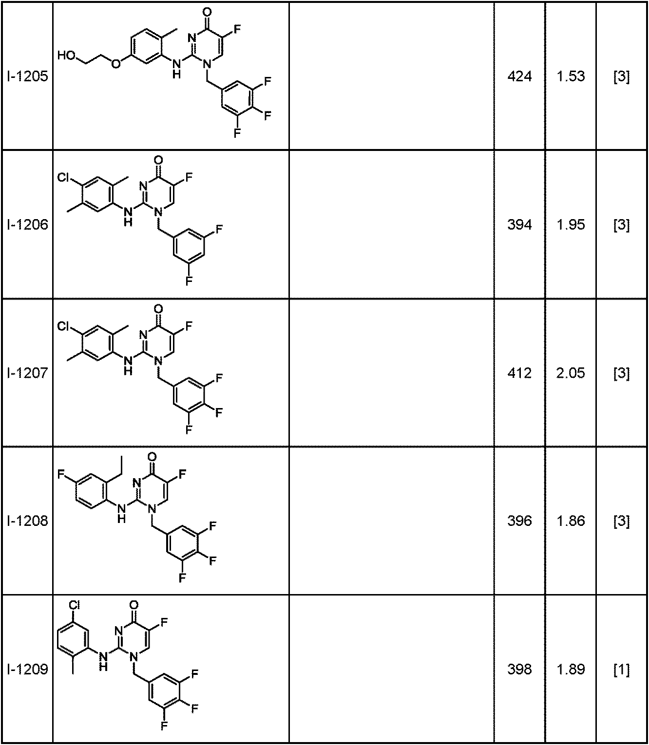 Figure JPOXMLDOC01-appb-T000381