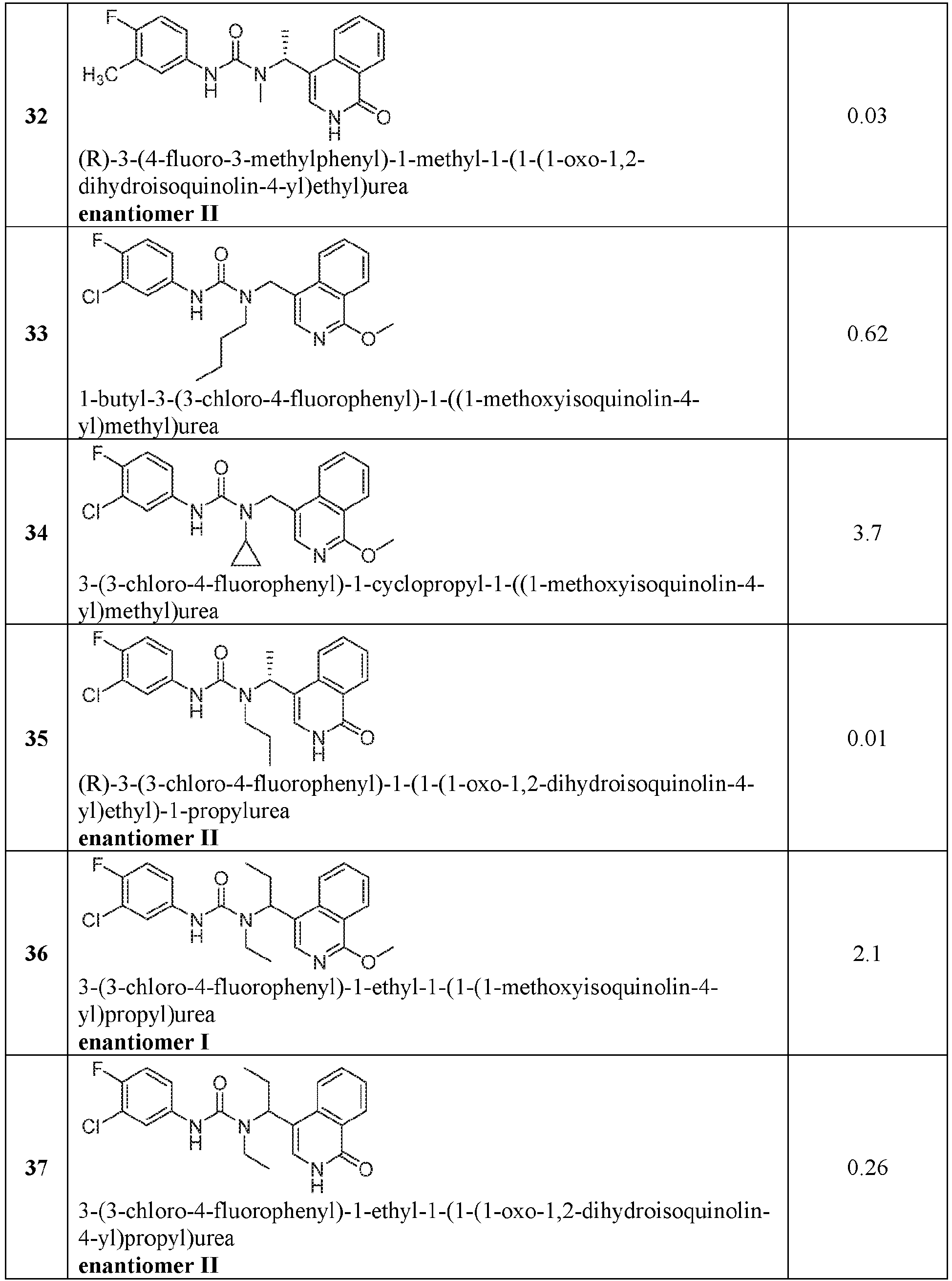 Figure imgb0711