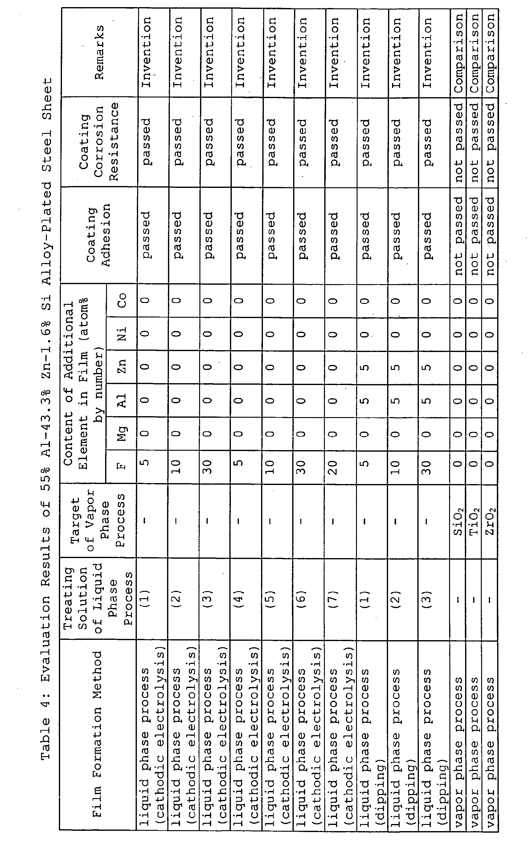 Figure imgb0002