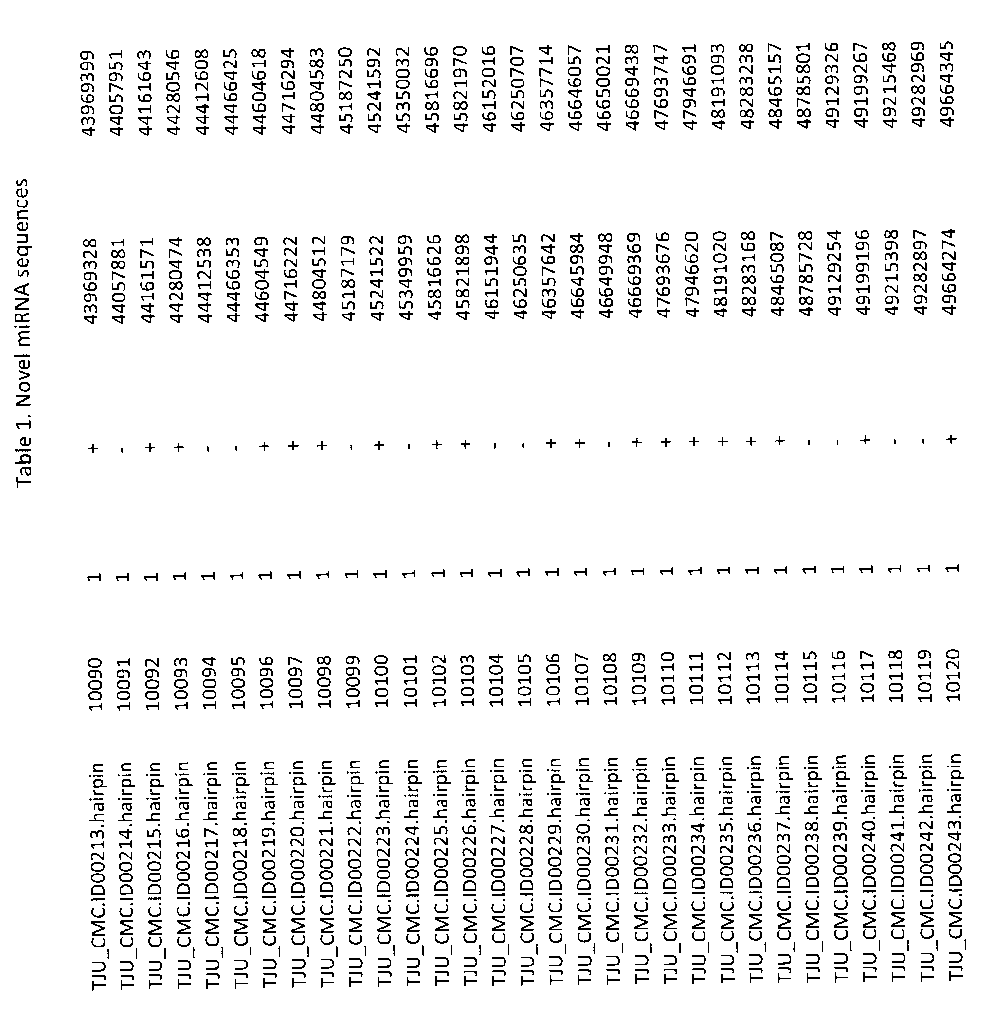 Figure imgf000853_0001