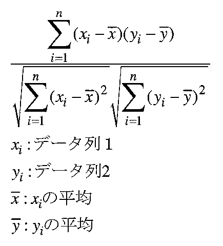 Woa1 Method For Diagnosis Of Amyotrophic Lateral Sclerosis Als By Analysis Of Prostaglandin D2 And Metabolite Thereof And Creatinine Method For Evaluation Of Effectiveness Of Medicinal Agent In Therapy And System