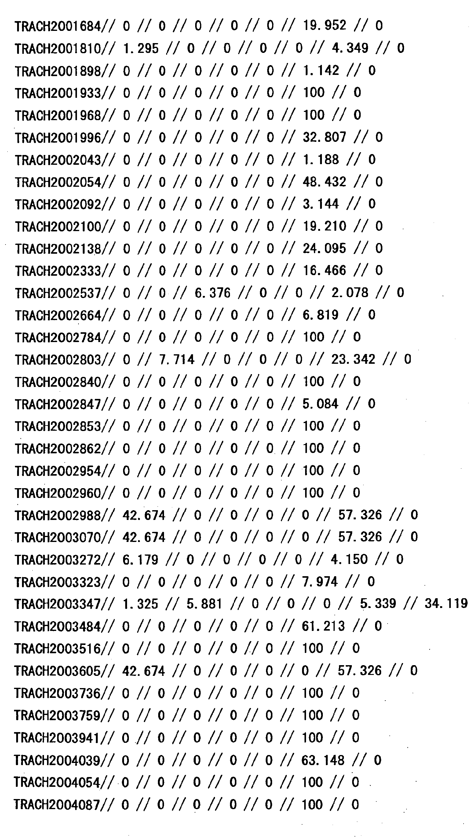 Figure 33850001
