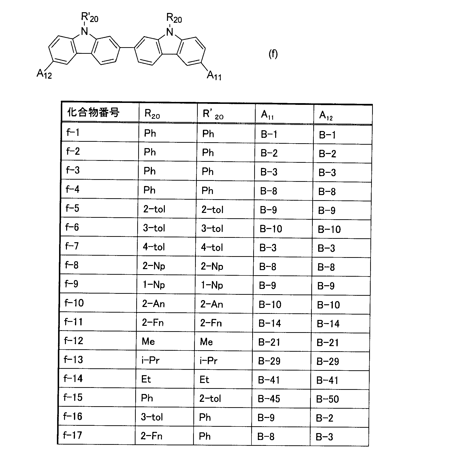 Figure JPOXMLDOC01-appb-C000060