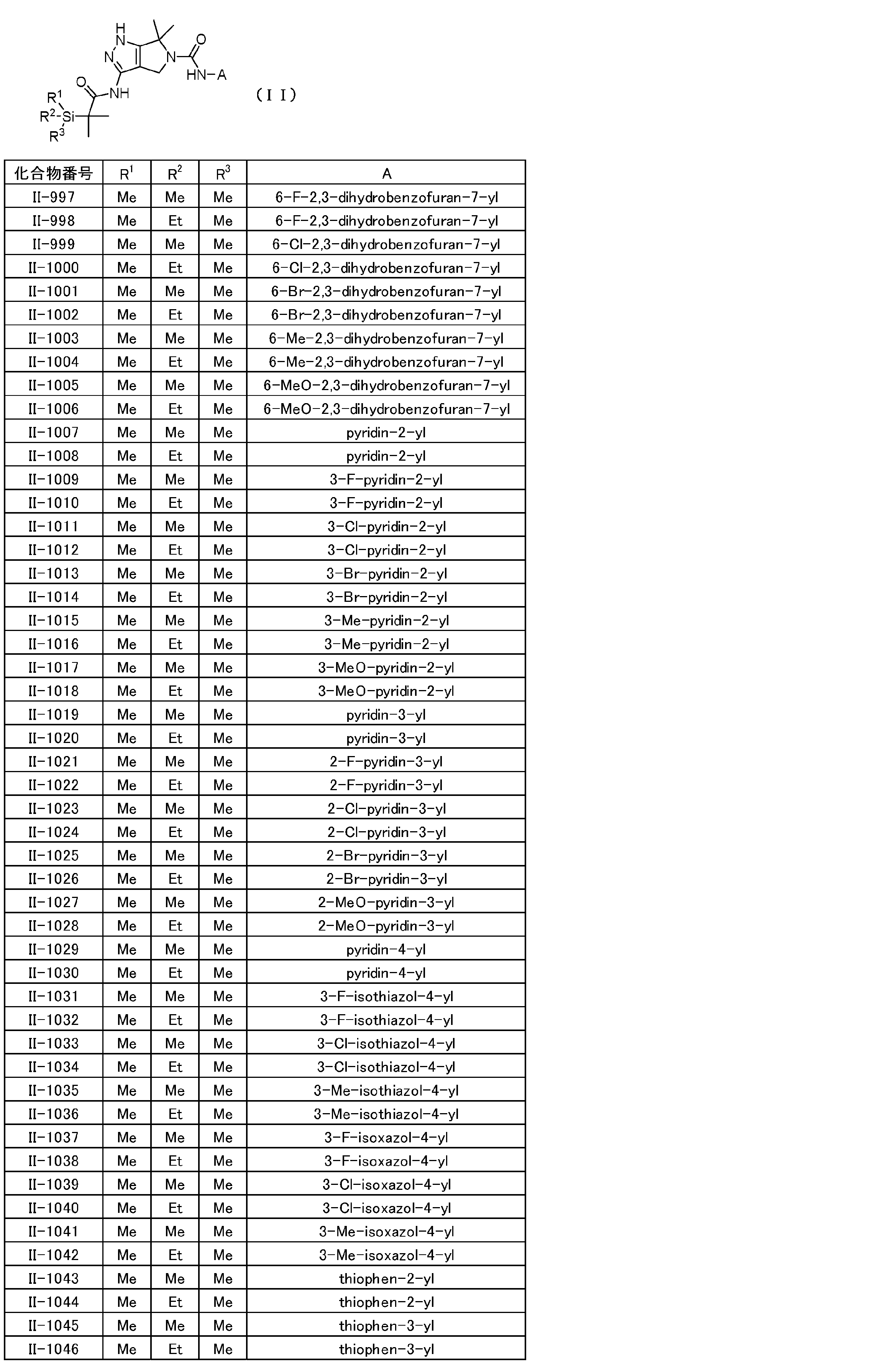 Figure JPOXMLDOC01-appb-T000040