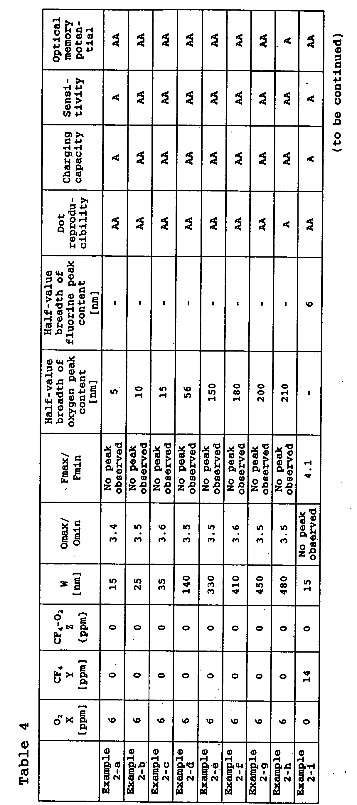 Figure 00870001