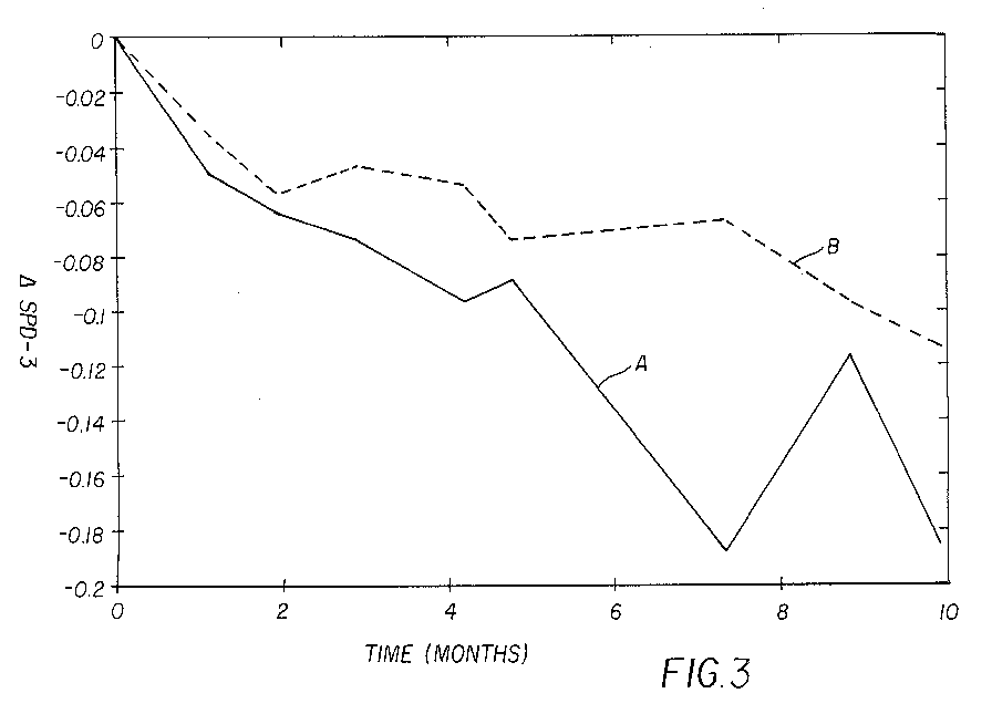 Figure 00000003