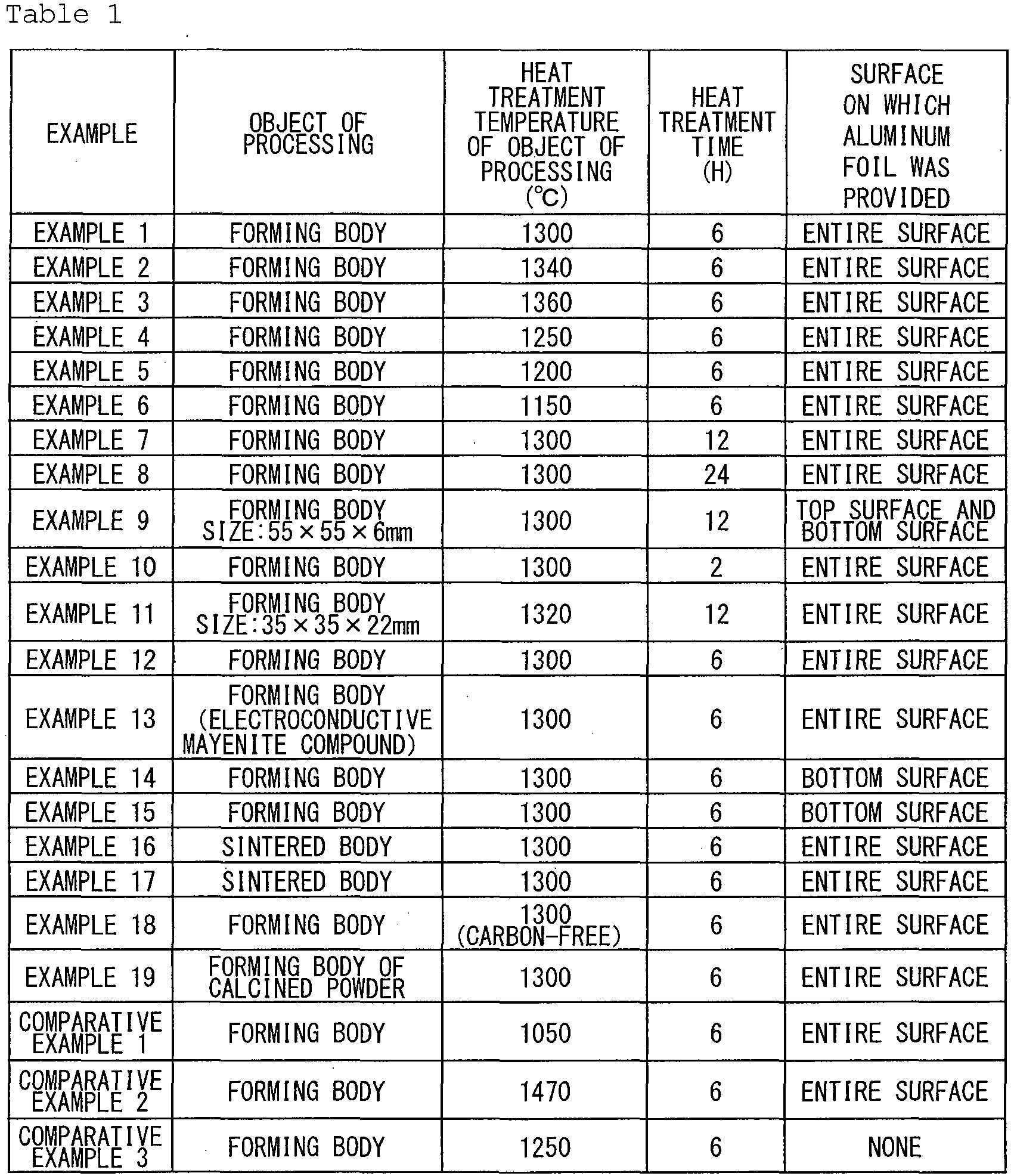 Figure imgb0002