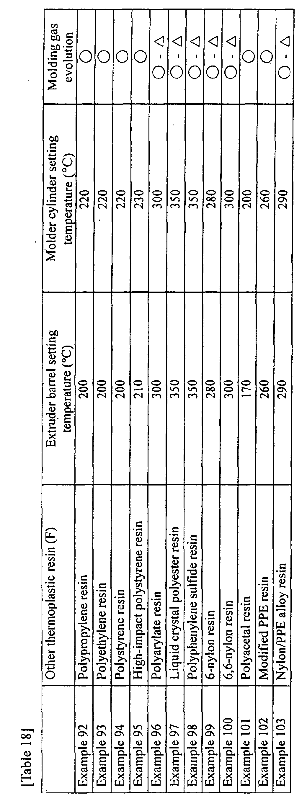 Figure 00510001