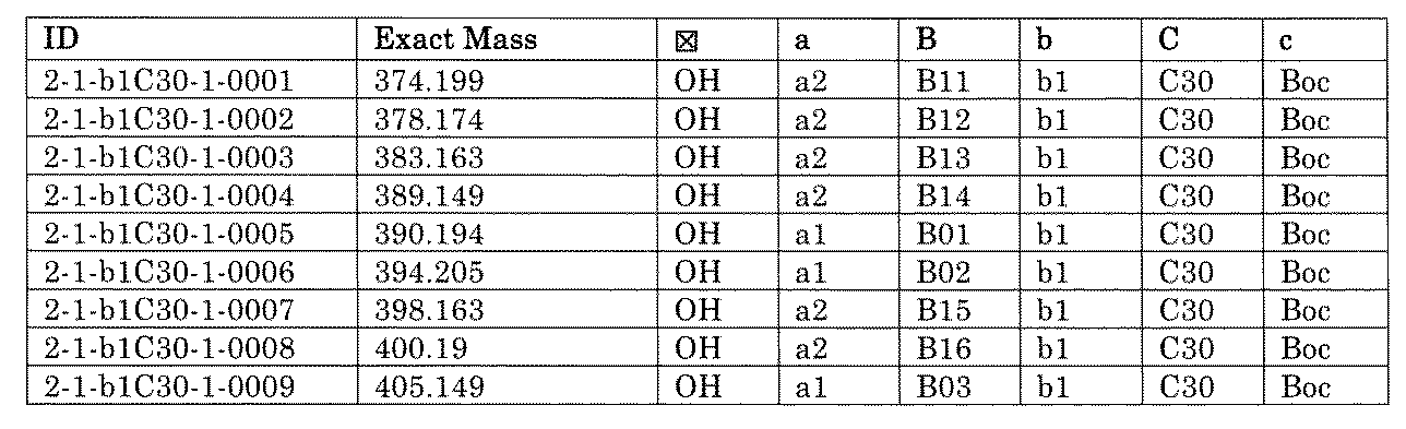 Figure JPOXMLDOC01-appb-T001210
