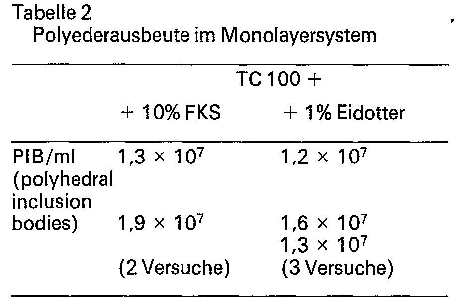 Figure imgb0002