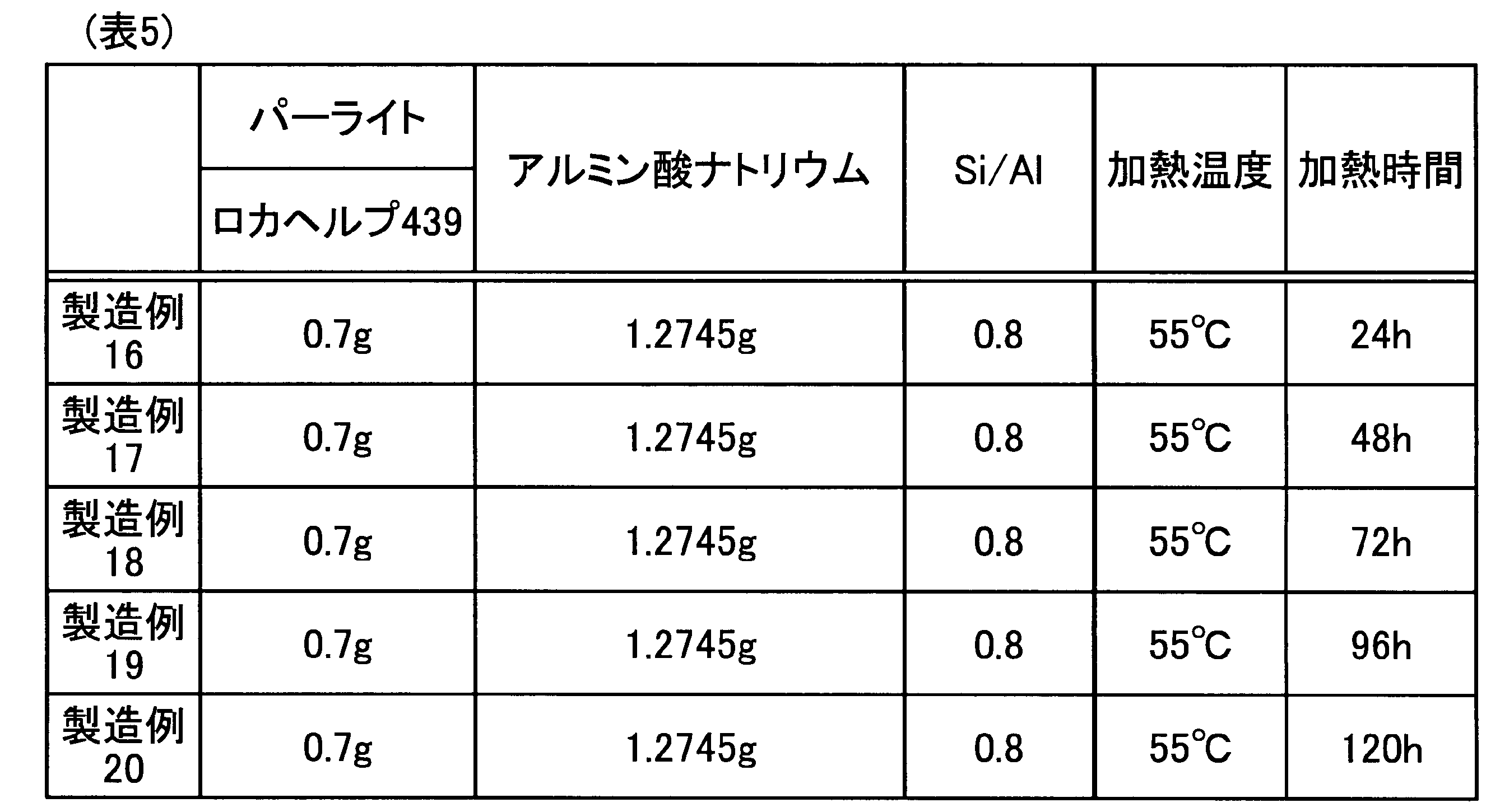 Figure JPOXMLDOC01-appb-T000005