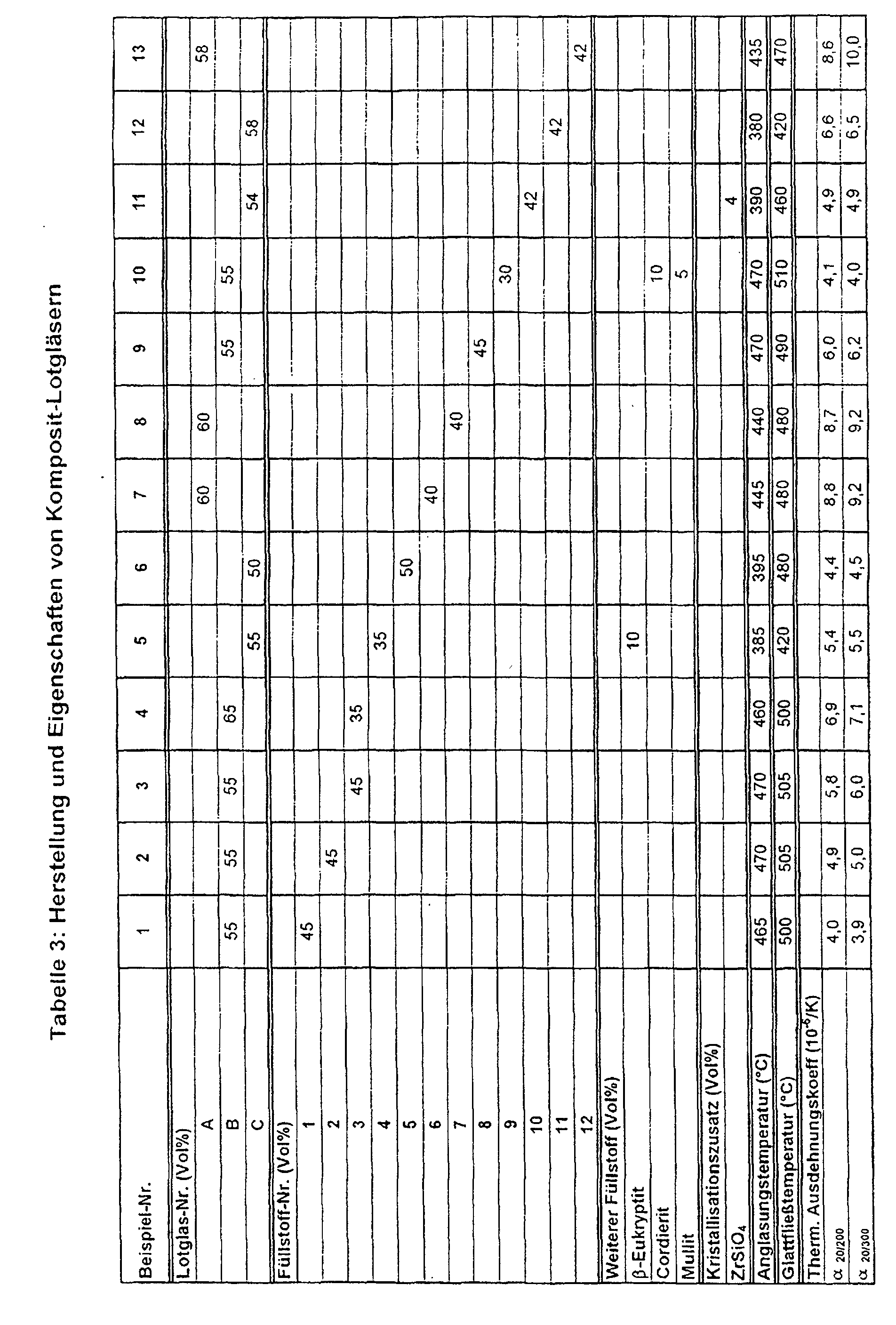 Figure 00230001