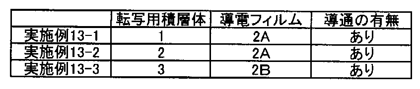 Figure JPOXMLDOC01-appb-T000004