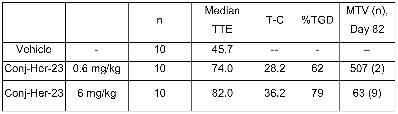 Figure imgf000072_0001