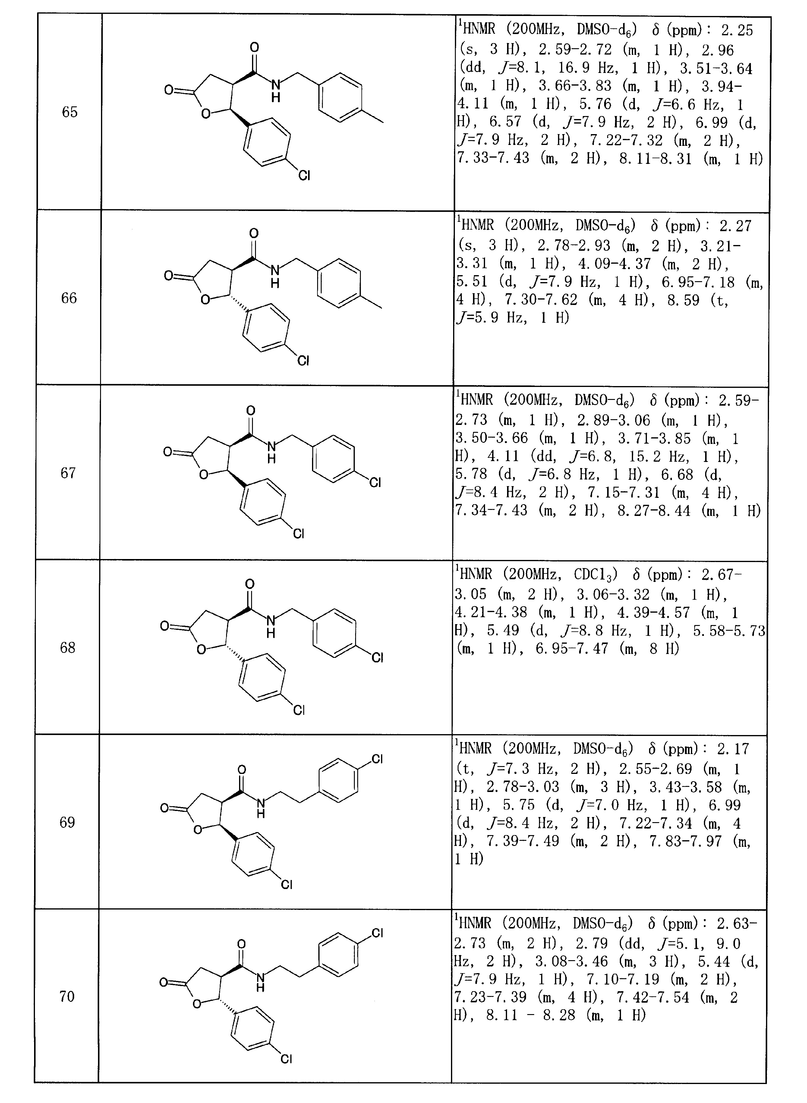 Figure JPOXMLDOC01-appb-I000108