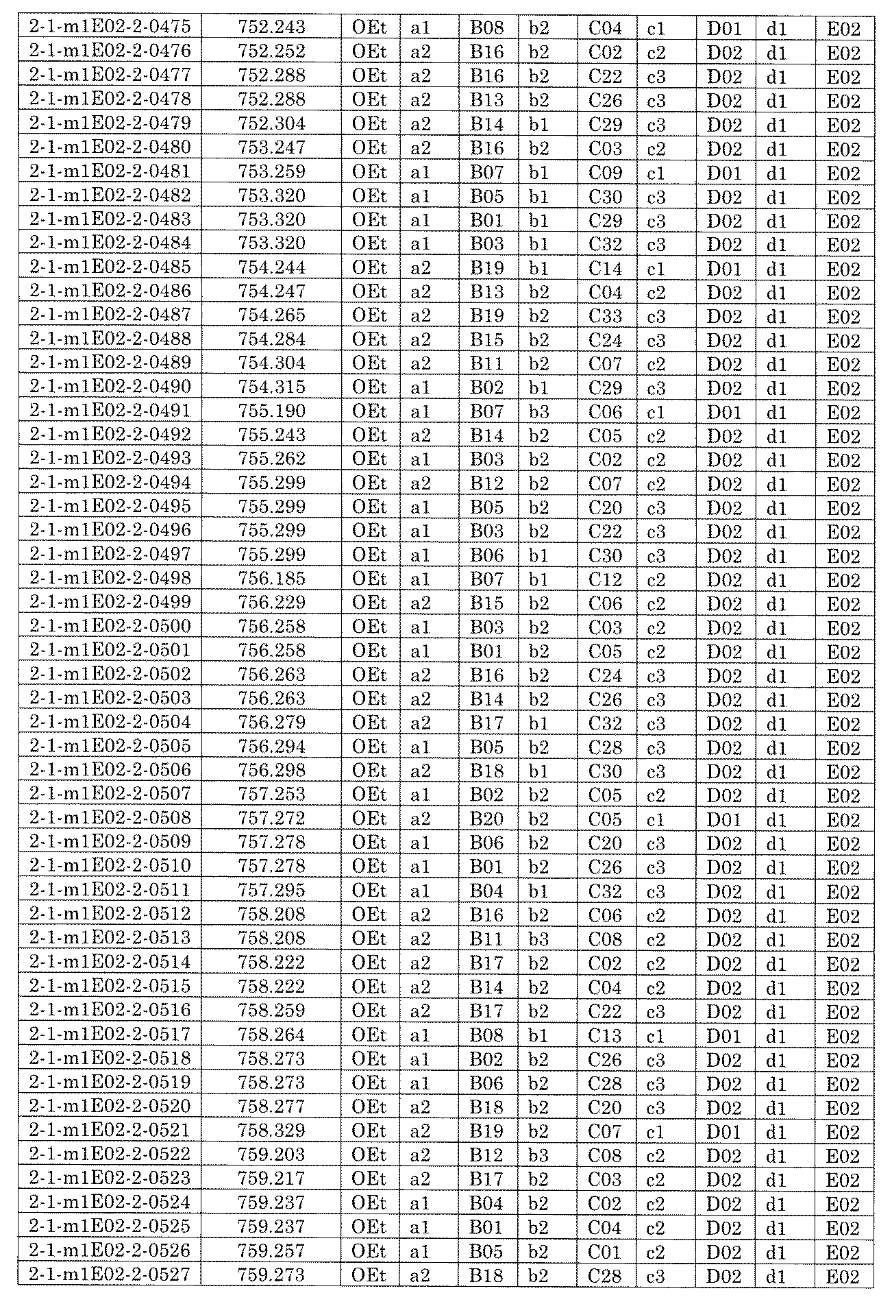 Figure JPOXMLDOC01-appb-I001576