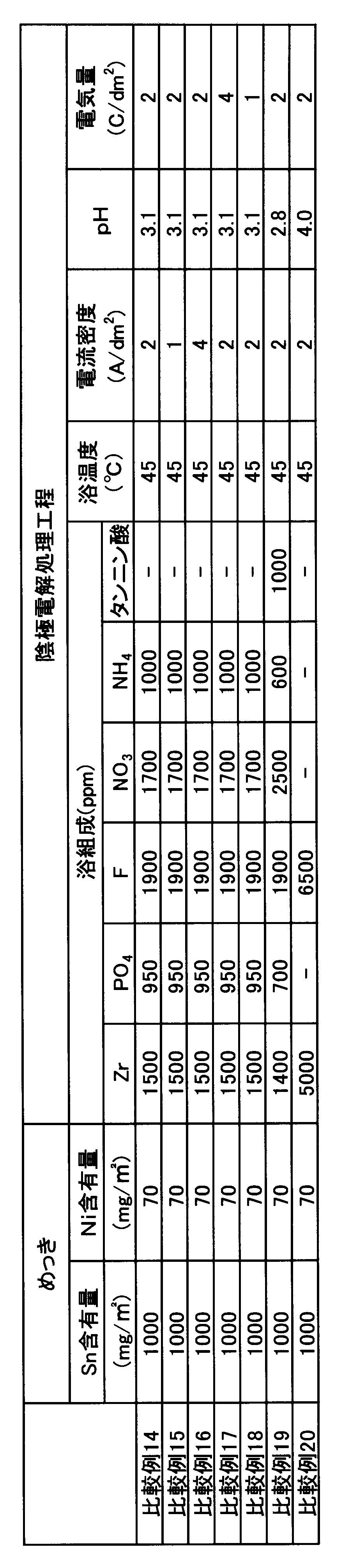 Figure JPOXMLDOC01-appb-T000005