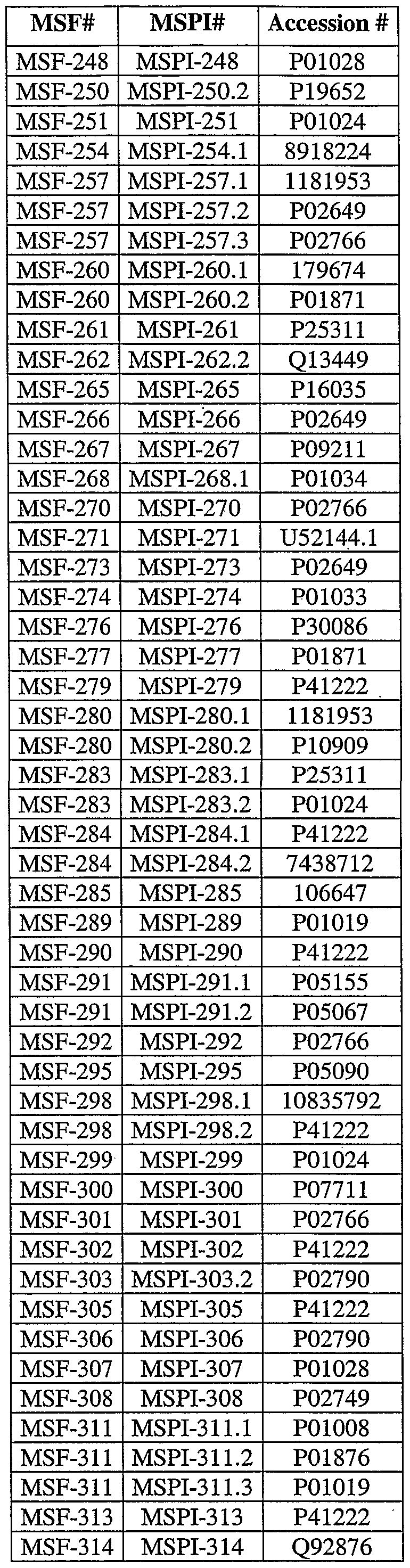 Figure imgf000069_0001