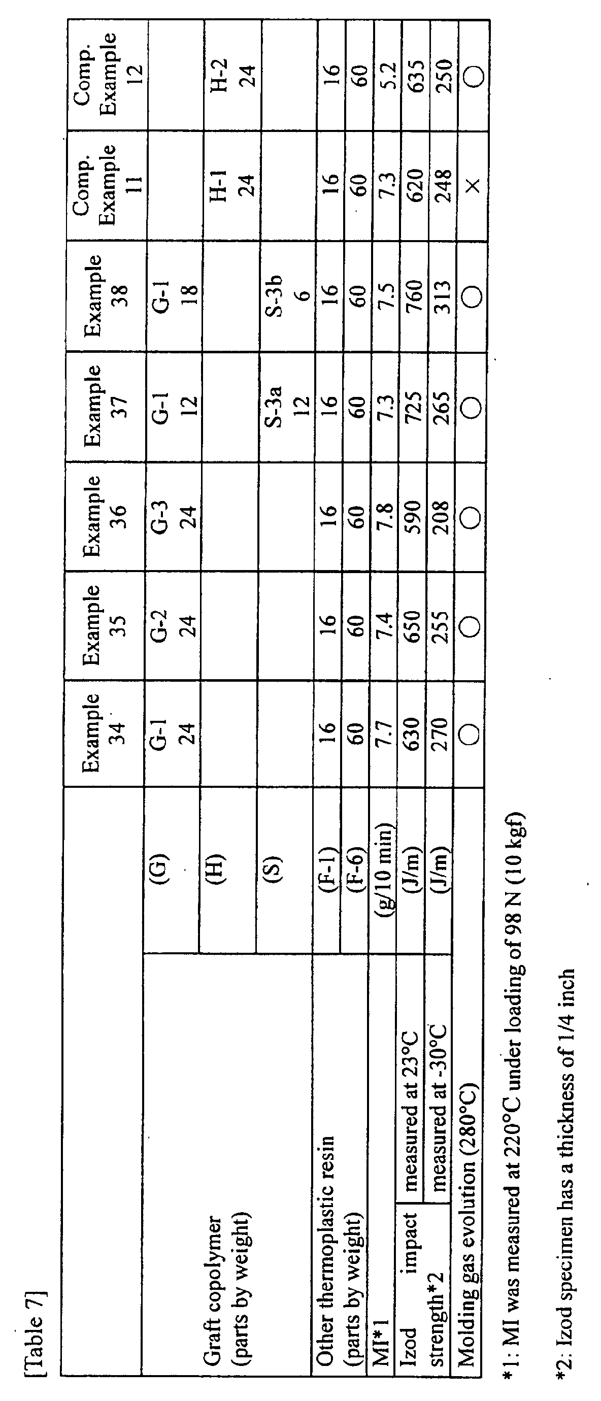 Figure 00390001