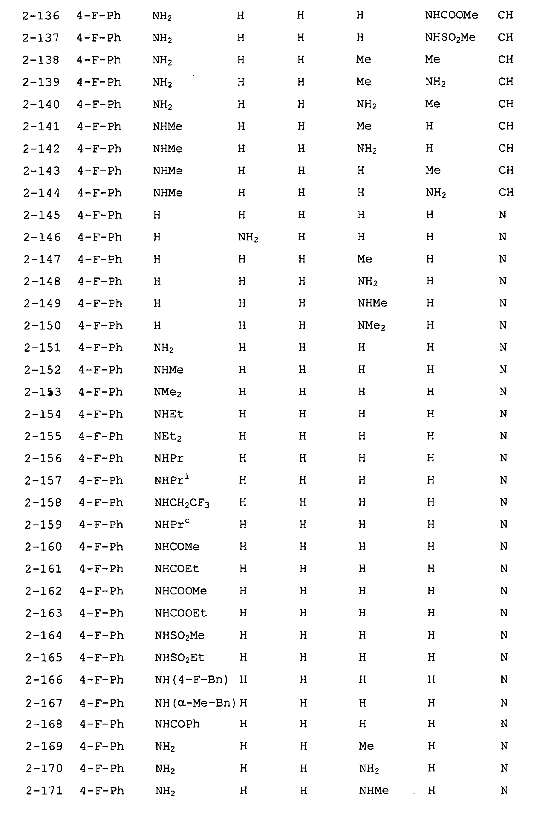 Figure 00940001