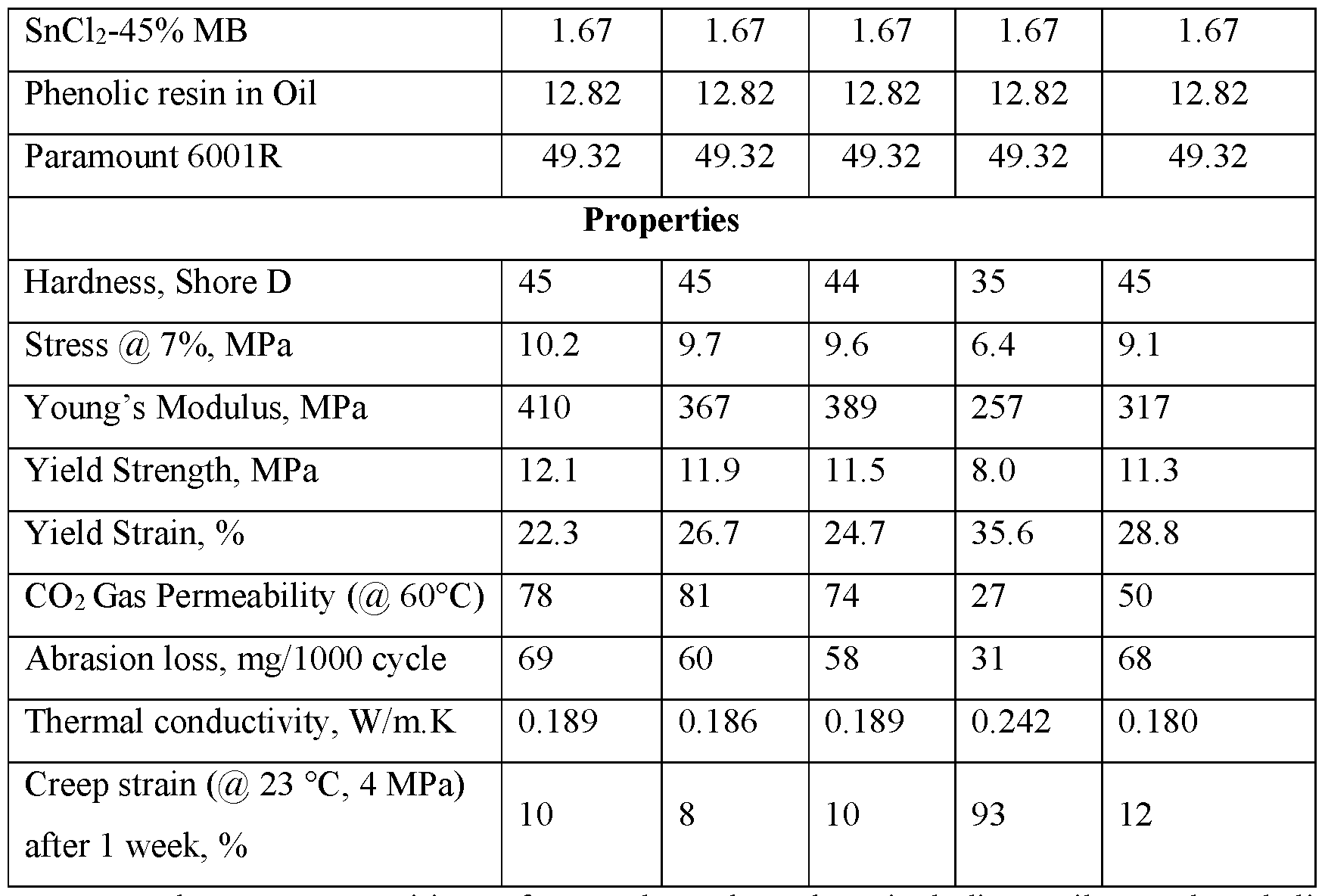 Figure imgf000053_0001