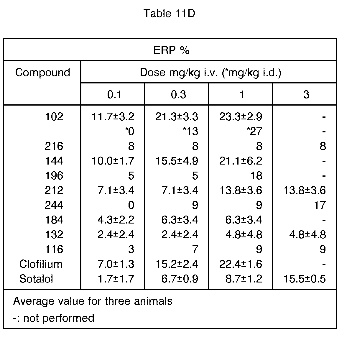 Figure imgb0210