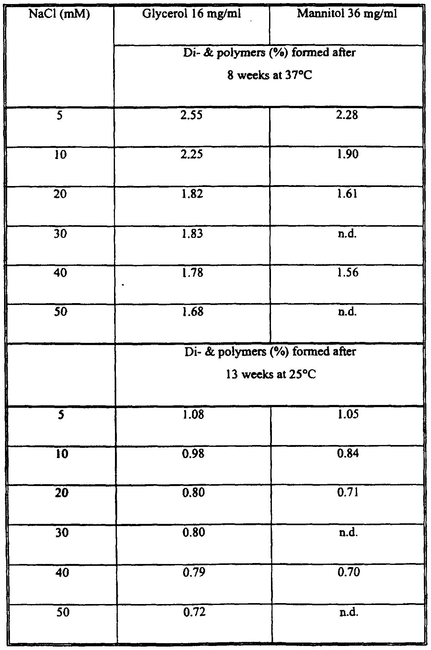 Figure imgf000018_0001