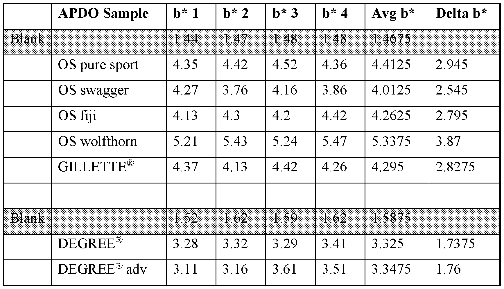 Figure imgf000031_0001
