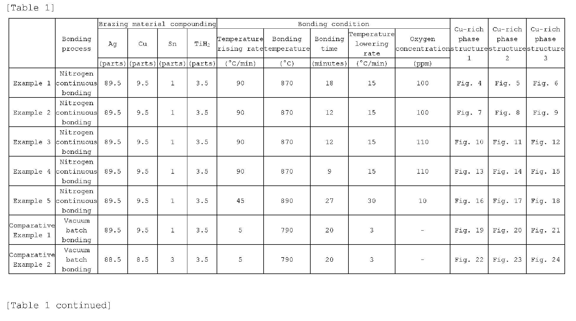 Figure imgb0002