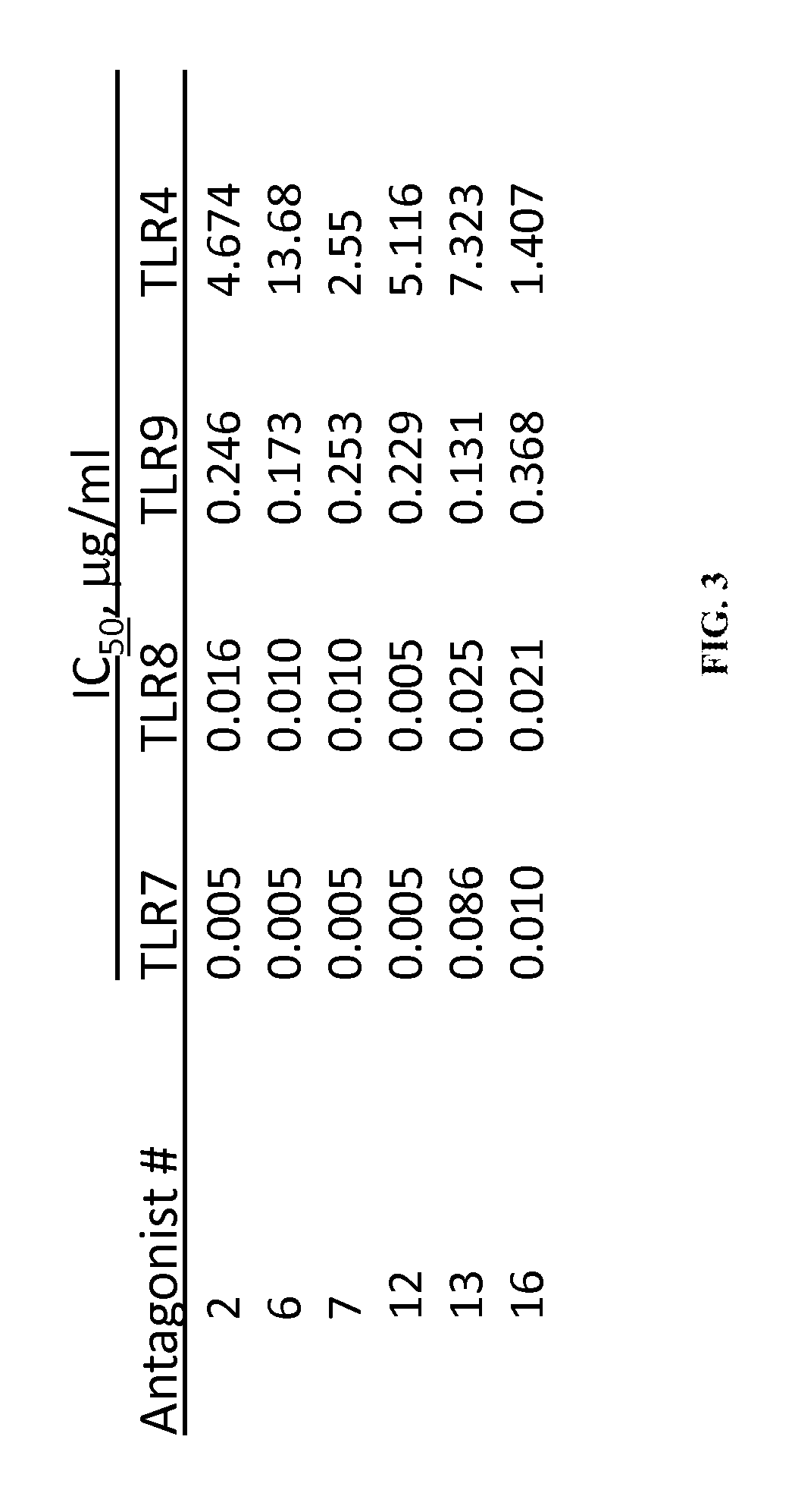 prostatite probio 7
