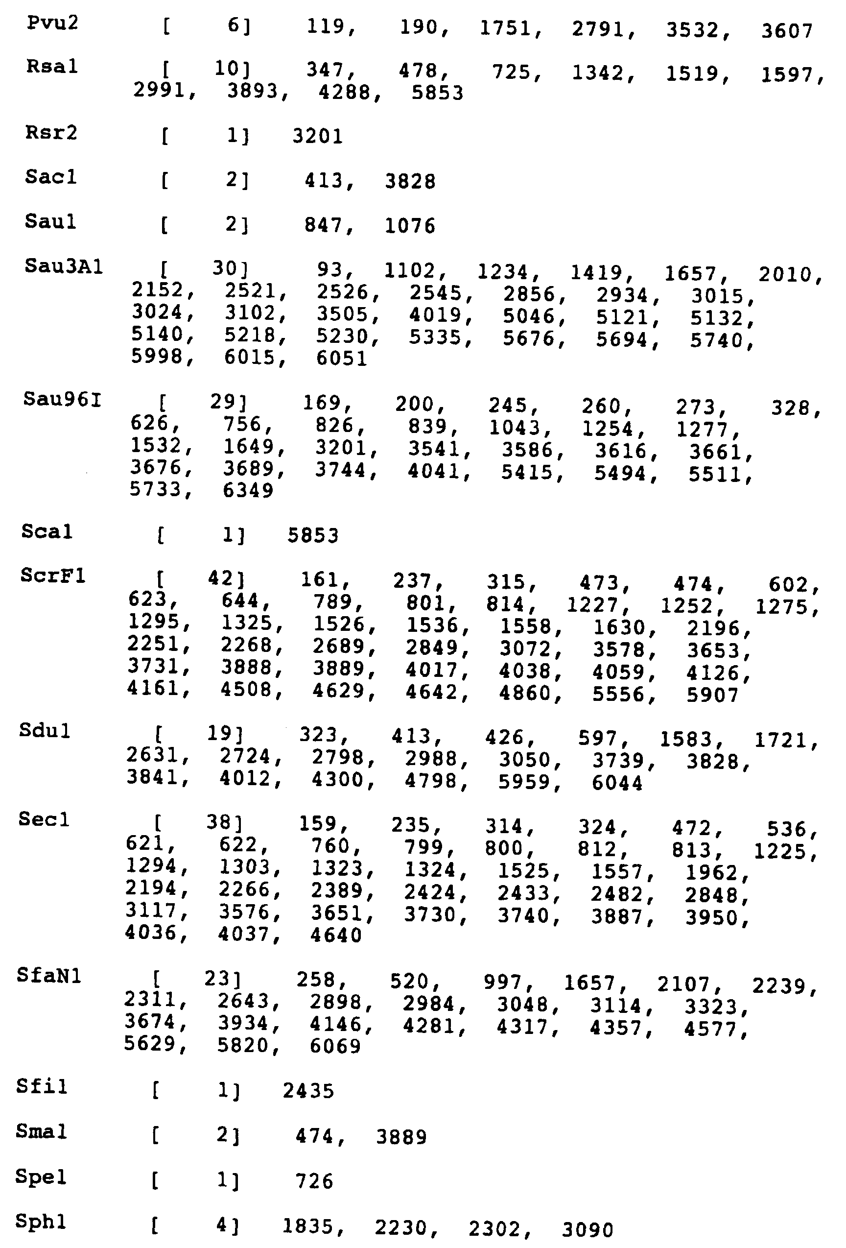 Figure 00330001