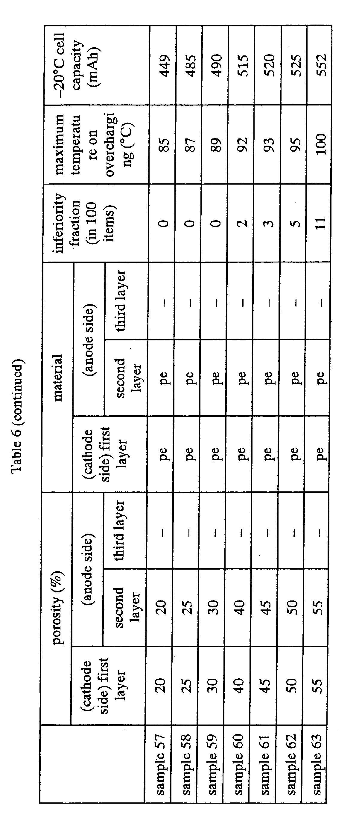 Figure 00990001