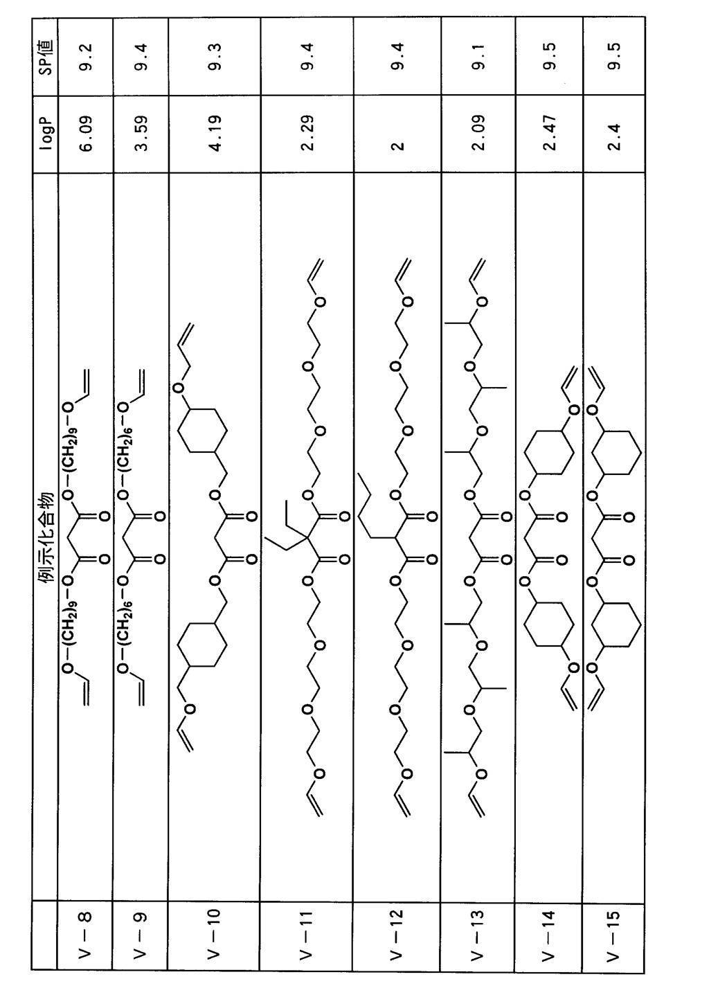Figure JPOXMLDOC01-appb-C000009