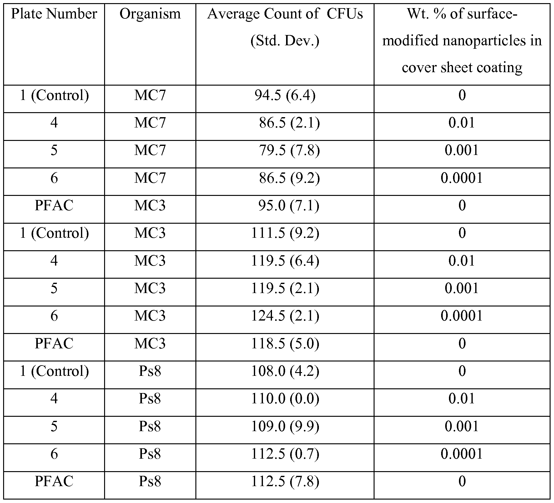 Figure imgf000025_0001