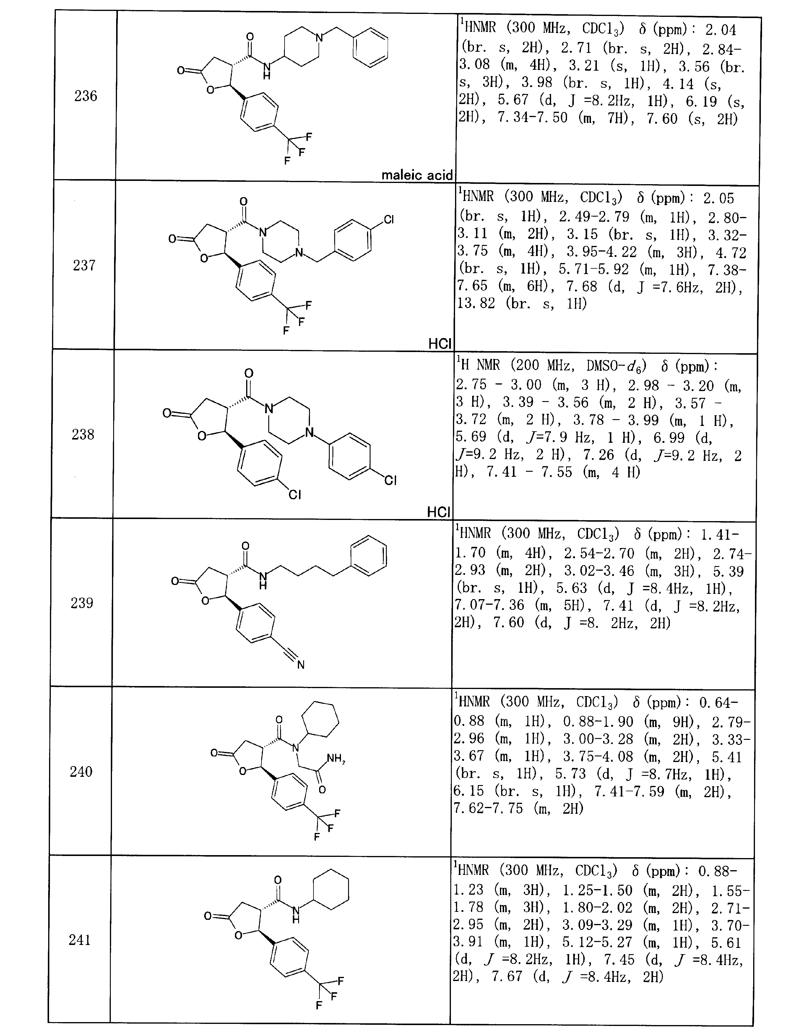 Figure JPOXMLDOC01-appb-I000138