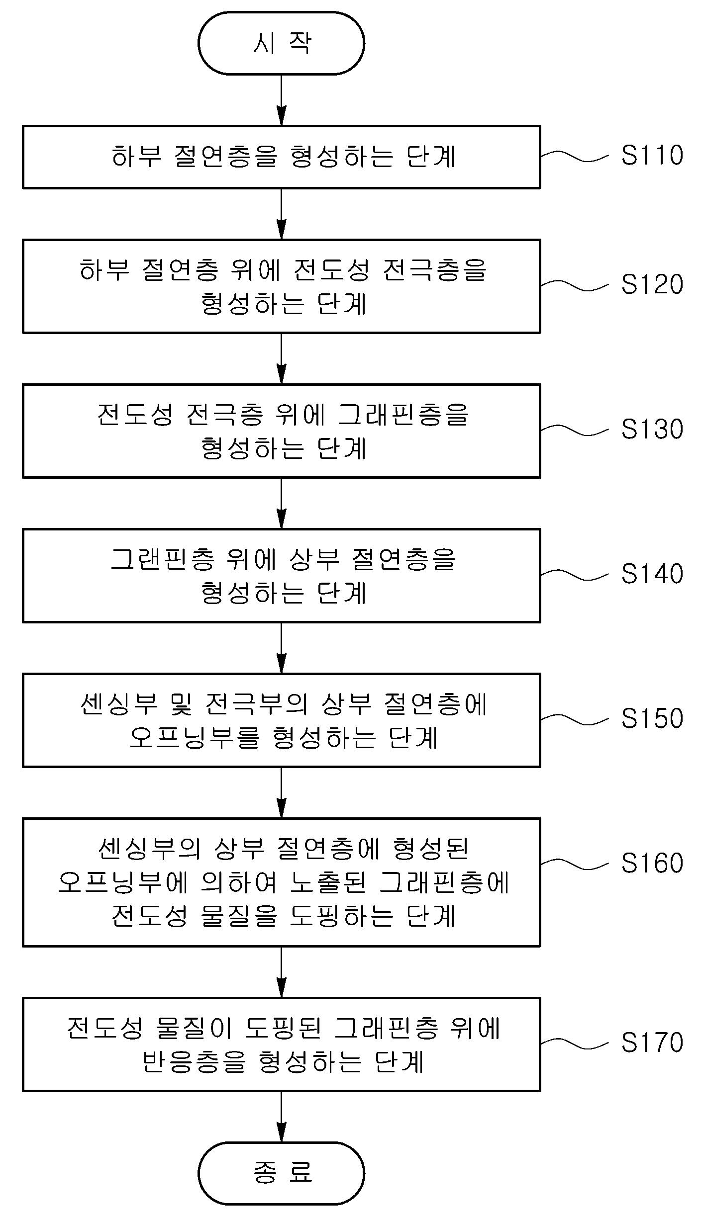특허 도면 6