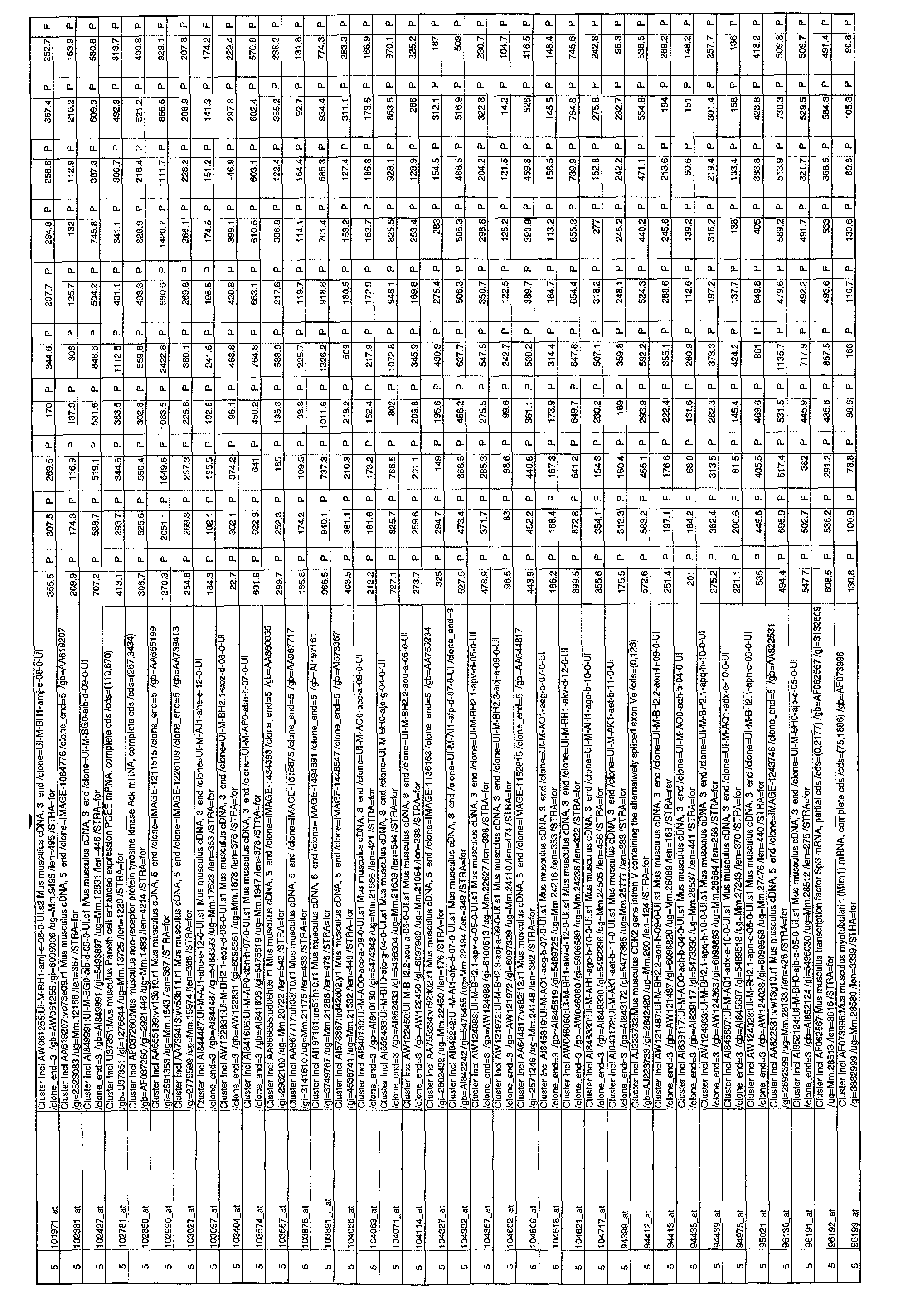 Figure 00490001