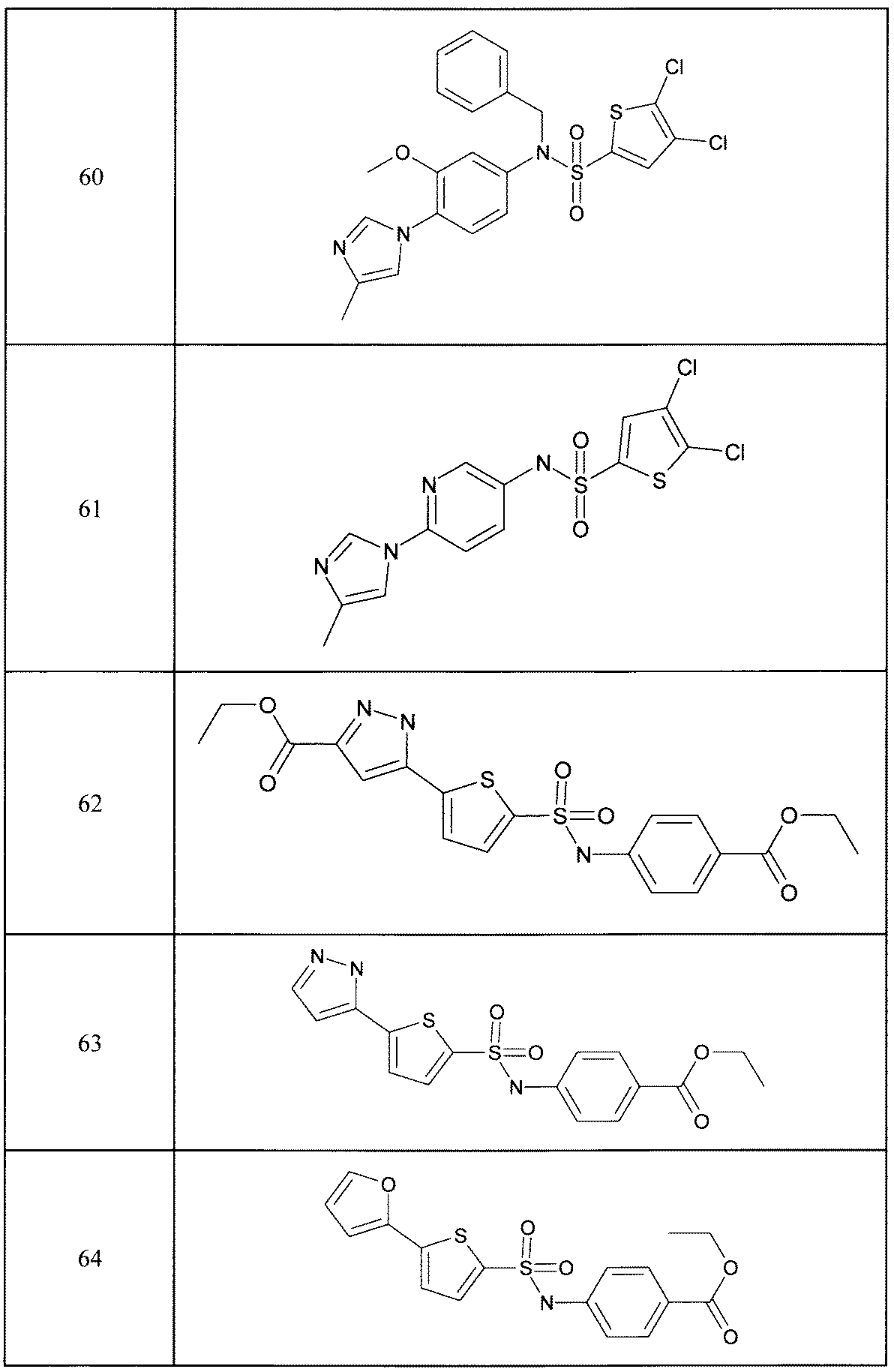 Figure JPOXMLDOC01-appb-T000060