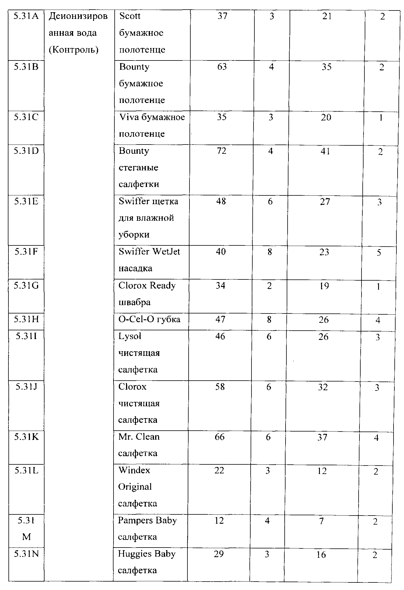 Figure 00000016