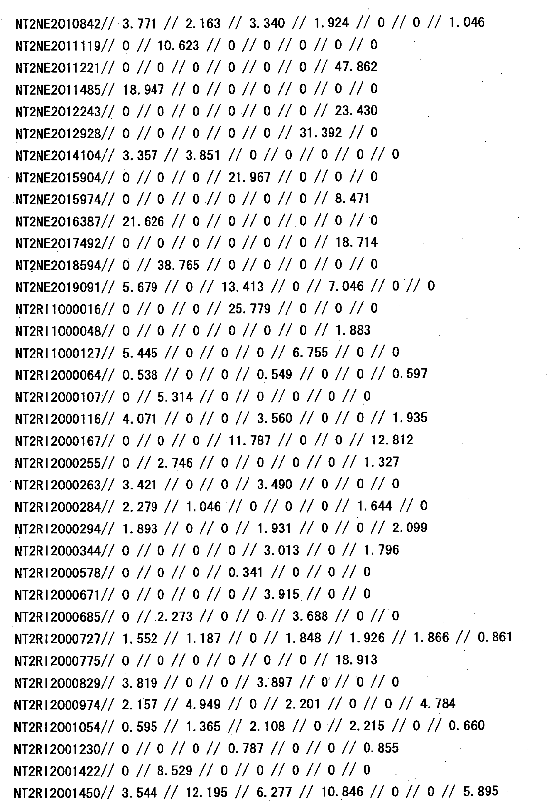 Figure 14710001