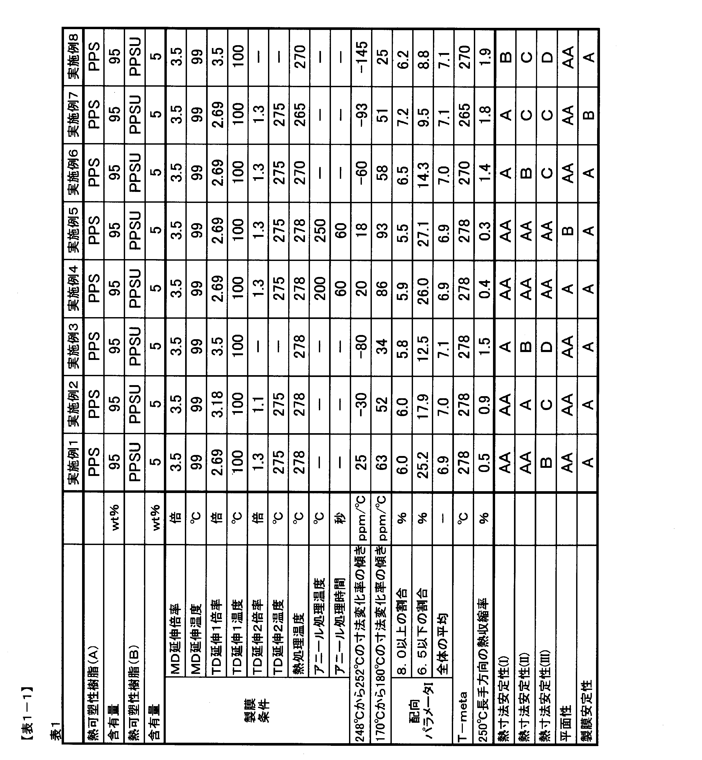 Figure 2022151663000009